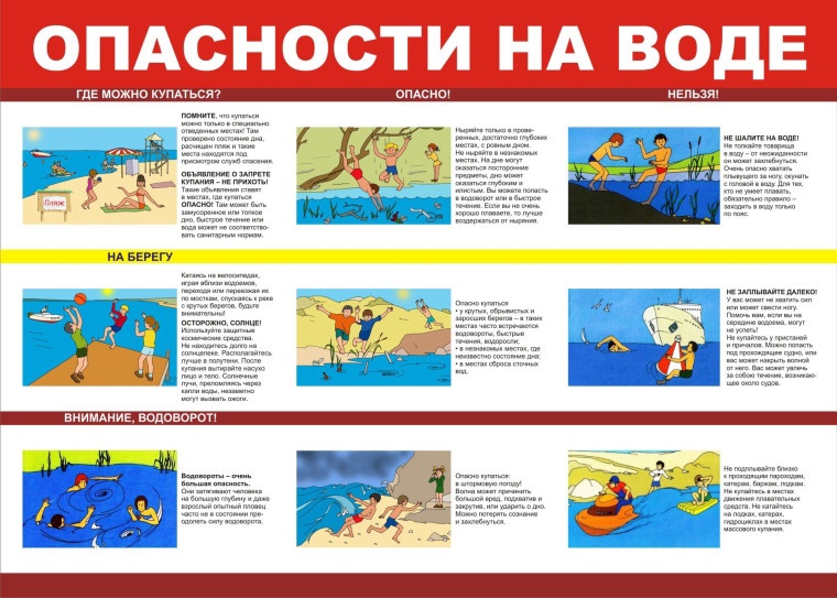 ПАМЯТКА О БЕЗОПАСНОСТИ НА ВОДОЁМАХ В ЛЕТНИЙ ПЕРИОД ОСНОВНЫЕ ПРАВИЛА БЕЗОПАСНОГО ПОВЕДЕНИЯ НА ВОДЕ..