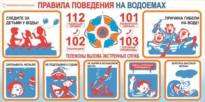 Безопасность на водоёмах в летний период. Основные правила безопасности поведения на воде»..